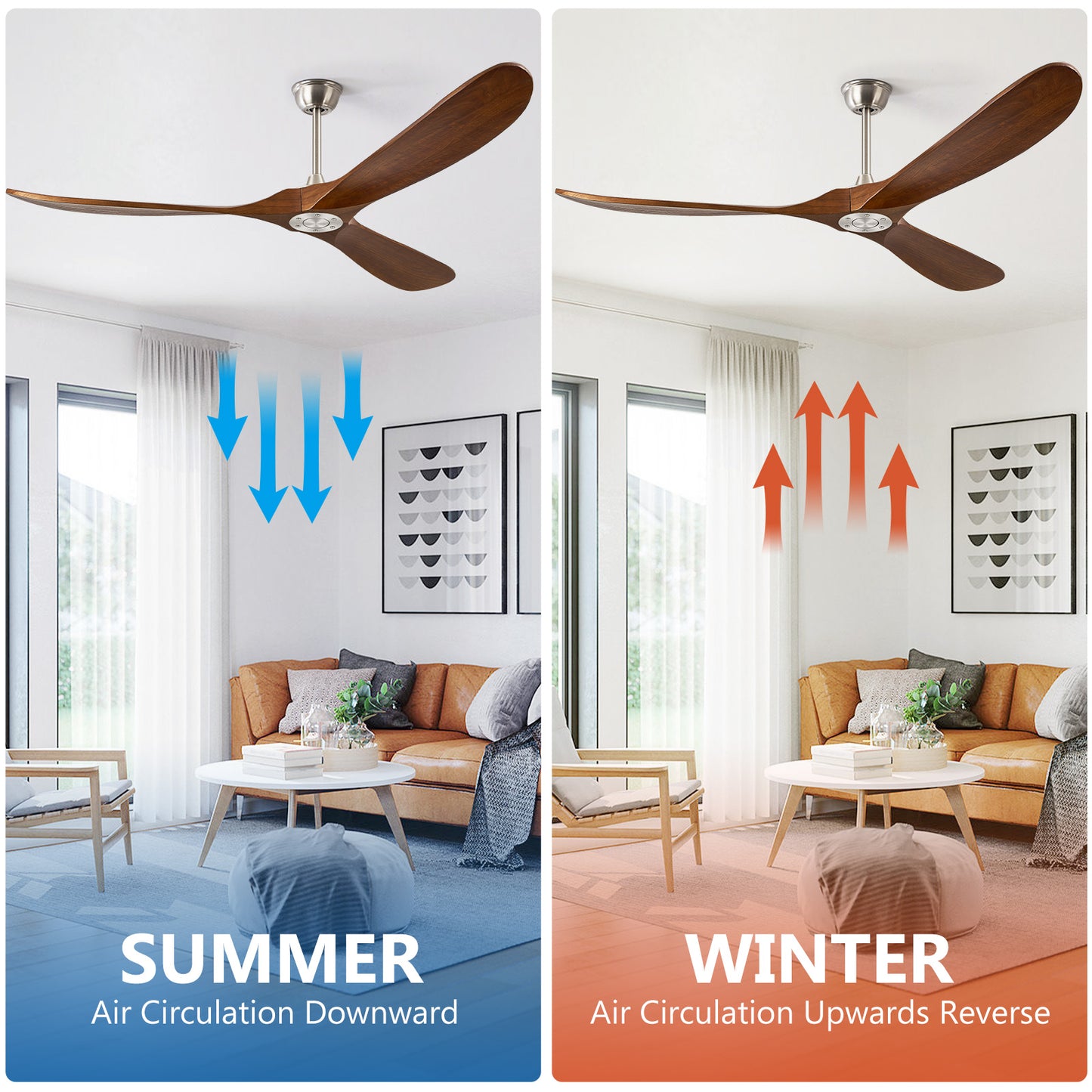 Ceiling Fan without Light - 72 inch Large Solid Wood Propeller Blades Silver Ceiling Fan no Light with Remote Control for Outdoor Indoor Patio Porch Living Room