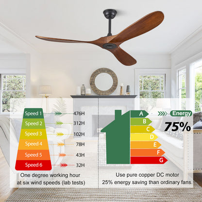 ABZ 52" Solid Wood Ceiling Fan, Outdoor, 3 Blade, No Light, Walnut, for Patio Living Room Bedroom Porch, Remote Control, Water Resistant