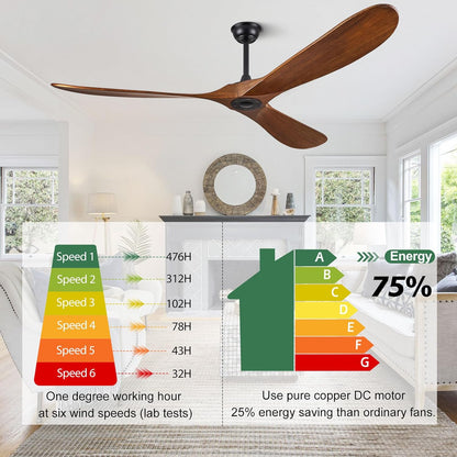 ABZ Ceiling Fans without Lights - 72 Inch Outdoor Ceiling Fans no Lights with Remote Control, 3 Blade Solid Wood Large Ceiling Fan for Patios Living Room Bedroom Porch