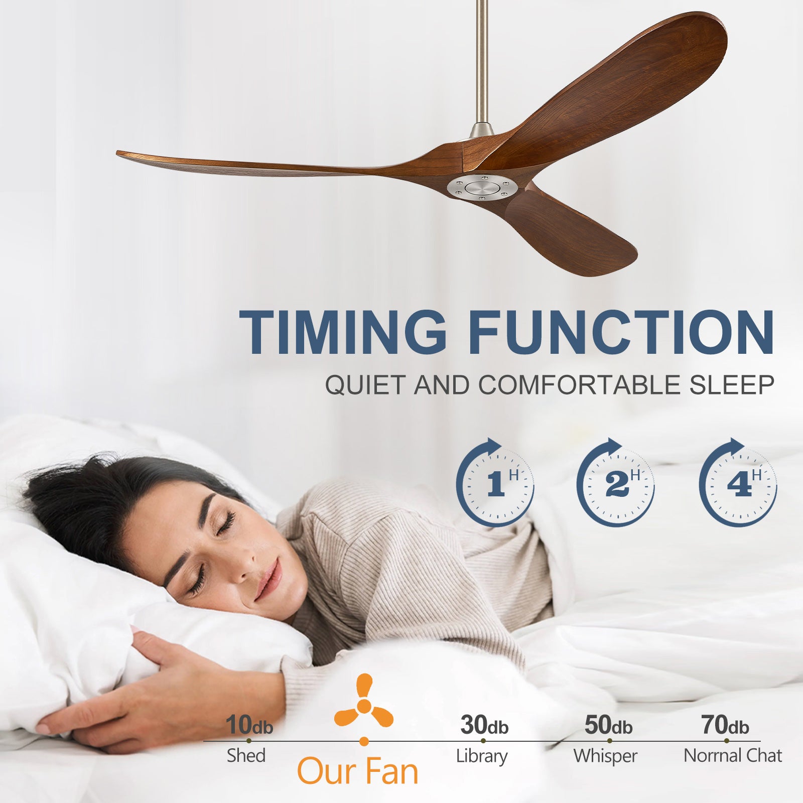 ABZ Ceiling Fan without Light - 60 inch Propeller Solid Wood Blades Silver Ceiling Fan no Light with Remote Control for Outdoor Indoor Patio Porch Living Room