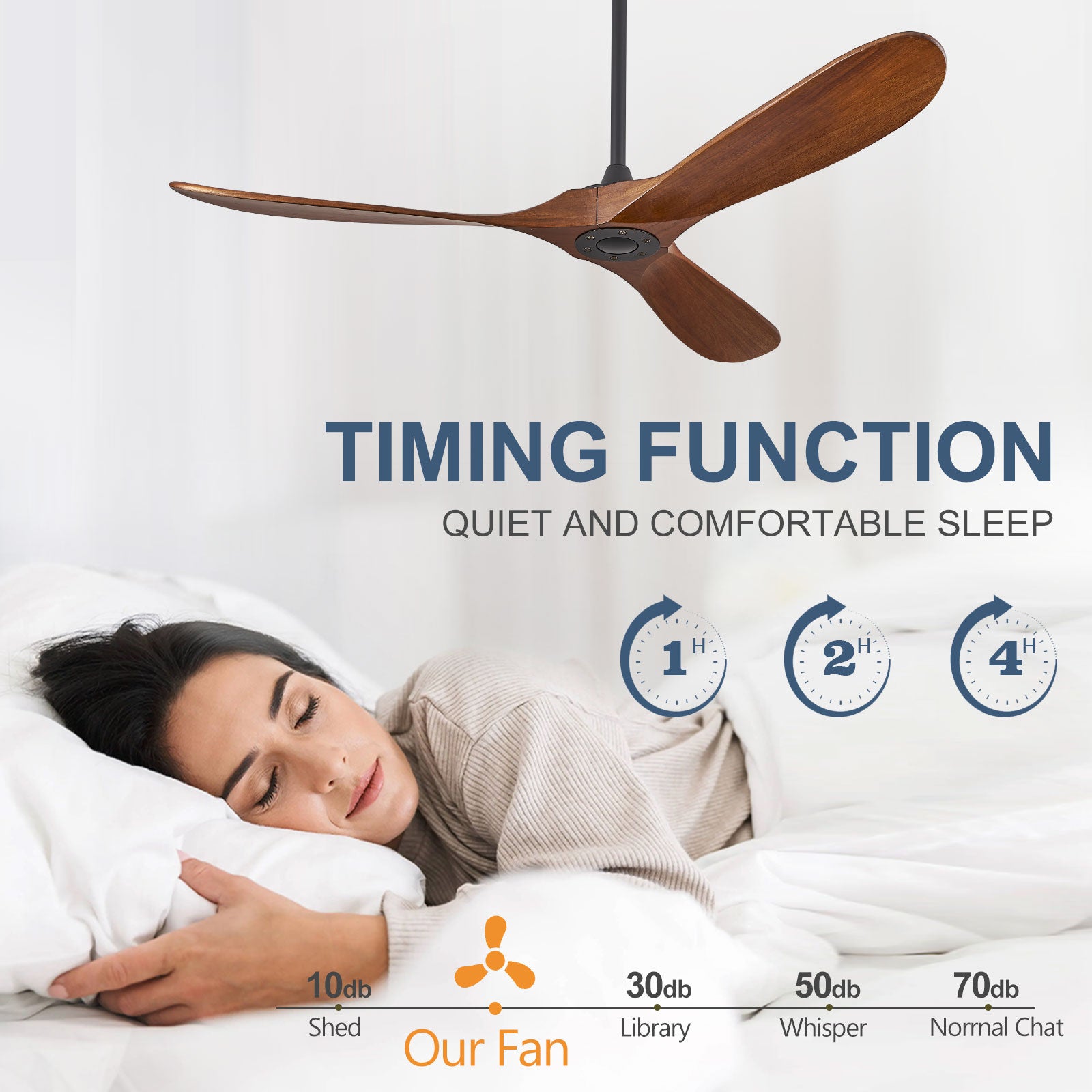 ABZ 52" Ceiling Fans Without Lights, 52 Inch Outdoor Ceiling Fans no Light, 3 Blade Solid Wood Ceiling Fan with Remote Control for Patios Living Room Bedroom Porch