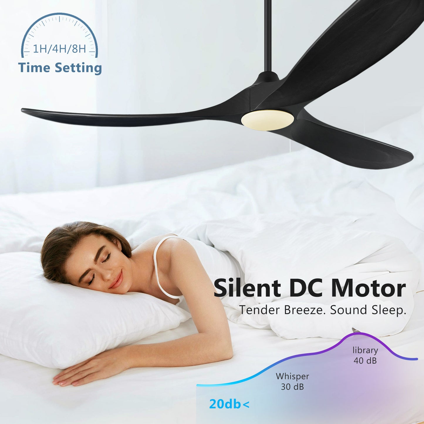 ABZ Ceiling Fans with Lights and Remote Control, 60 Inch Solid Wood Propeller Outdoor Ceiling Fan for Patios, 3 Blades Black Ceiling Fan with Light for Indoor Porch Farmhouse, Matte Black