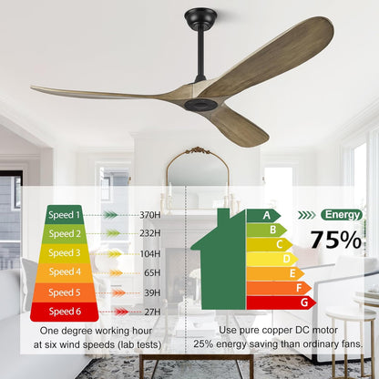 ABZ 60" Ceiling Fan without Light - 60 inch Propeller Solid Wood Blades Bronze Gray Ceiling Fan no Light with Remote Control for Outdoor Indoor Patio Porch Living Room