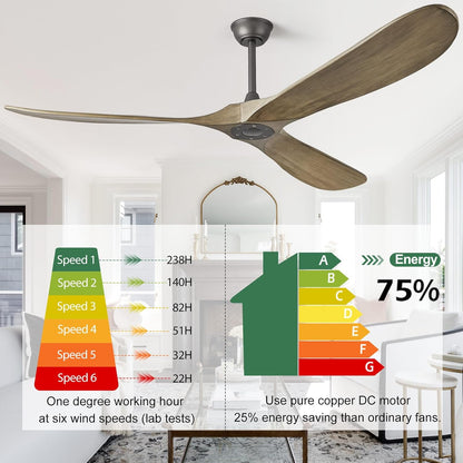 ABZ 72" Ceiling Fan without Light - 72 inch Propeller Solid Wood Blades Bronze Gray Ceiling Fan no Light with Remote Control for Outdoor Indoor Patio Porch Living Room