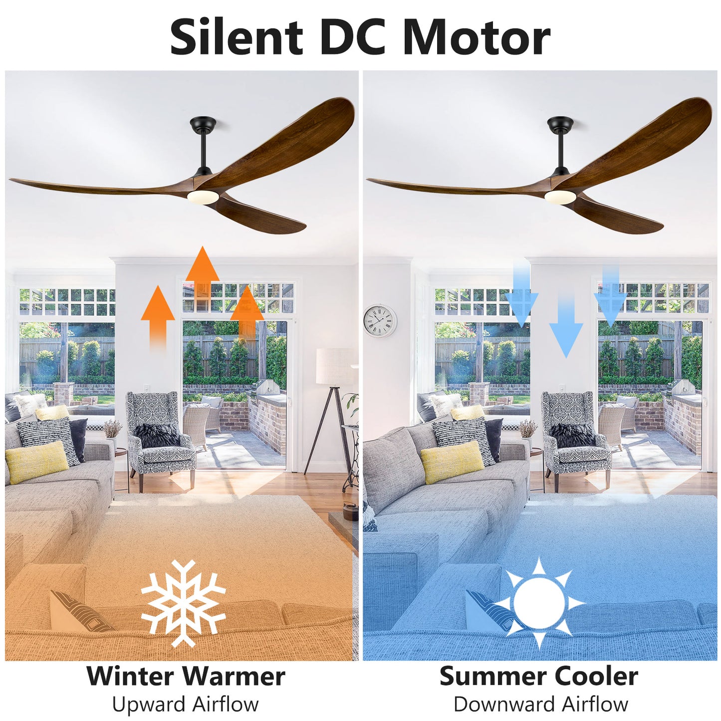 ABZ 72 Inch Ceiling Fans with Lights, Solid Wood Propeller Large Ceiling Fans with Lights and Remote Control 3 Blades Outdoor Ceiling Fan High cfm for Patios Gazebo Indoor Farmhouse, Walnut Wood